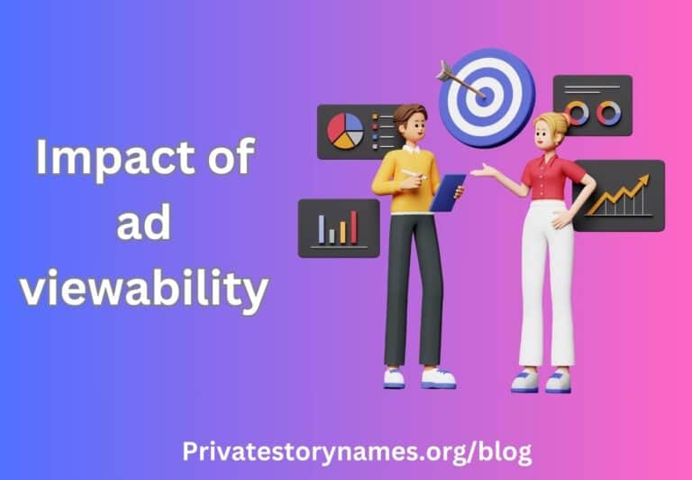How does ad viewability impact the detection and prevention of ad fraud in digital advertising campaigns?